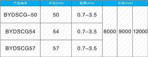 万全承插式声测管规格尺寸